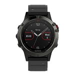 ​​Garmin Fenix 5 bandjes